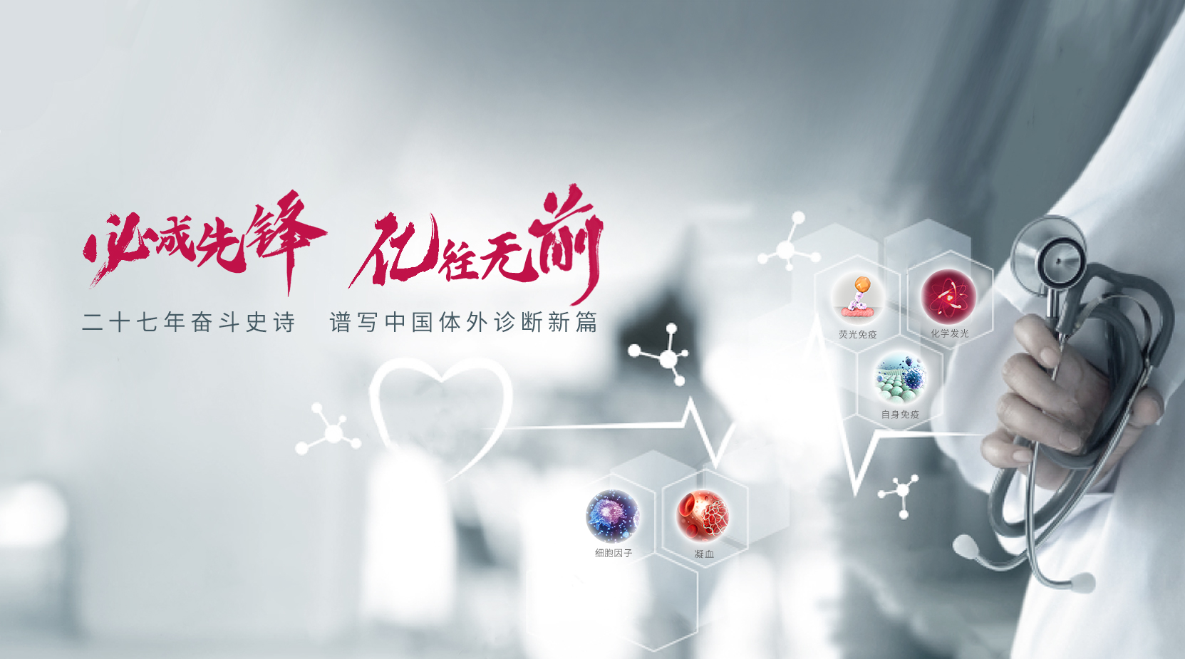 首页banner